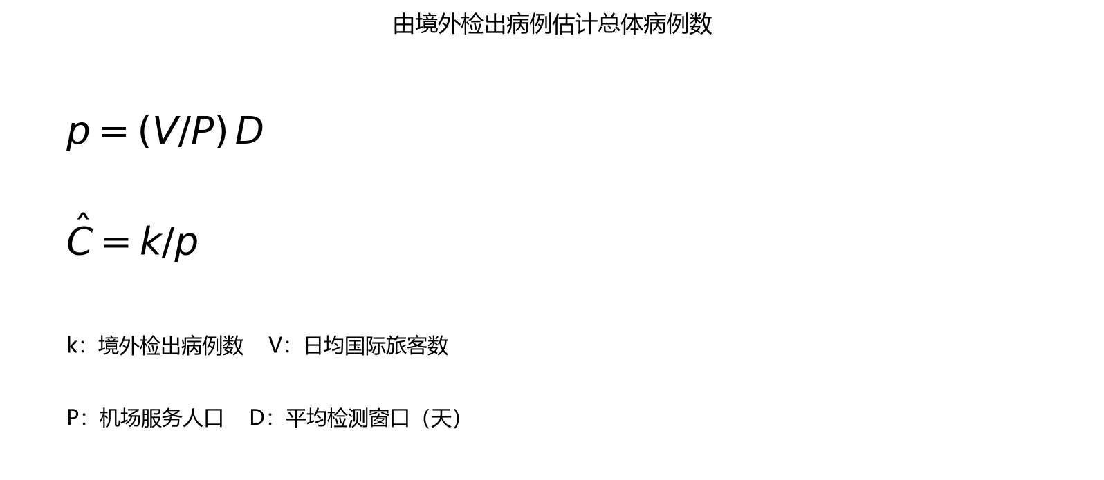 中文计算方法（重绘，已采用文中纠正后的表述）